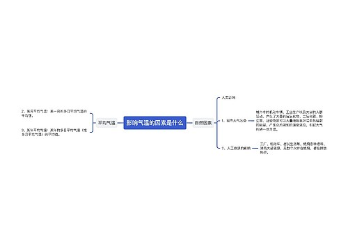 影响气温的因素是什么