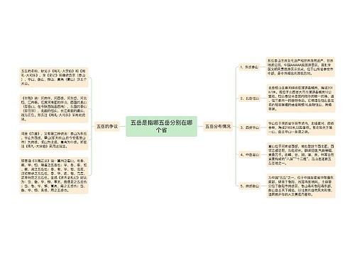 五岳是指哪五岳分别在哪个省