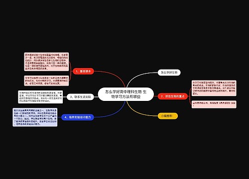 怎么学好高中理科生物 生物学习方法有哪些