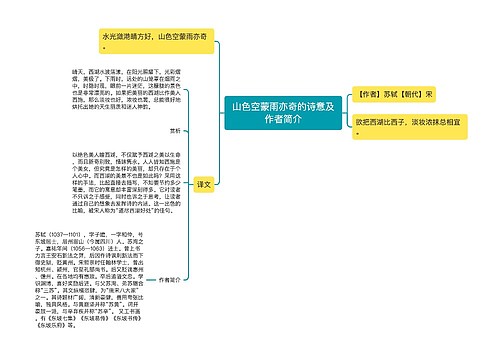 山色空蒙雨亦奇的诗意及作者简介