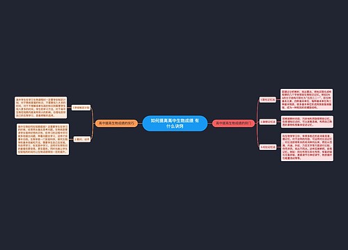 如何提高高中生物成绩 有什么诀窍