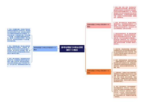 高考地理复习冲刺必须理清的十大概念