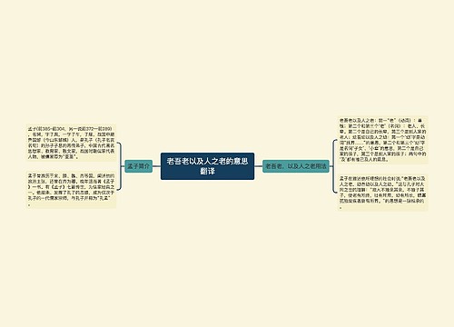 老吾老以及人之老的意思翻译