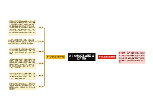 高中地理湖泊形成原因 类型有哪些