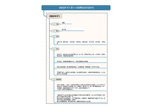 《傅雷家书》第十六章感悟及好词好句思维导图