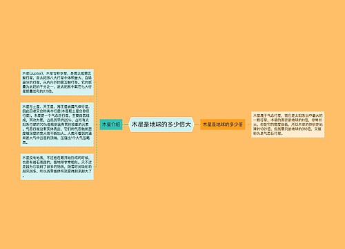 木星是地球的多少倍大