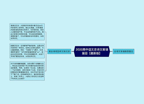 2020高中语文古诗文背诵篇目【最新版】