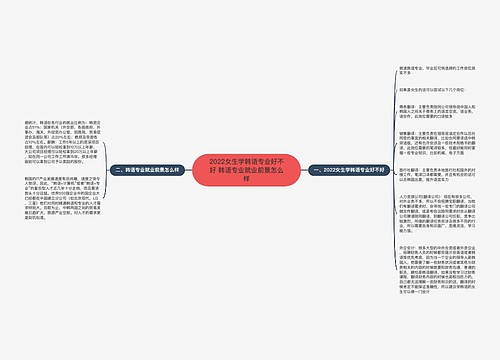 2022女生学韩语专业好不好 韩语专业就业前景怎么样