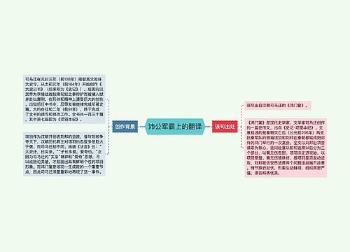 沛公军霸上的翻译