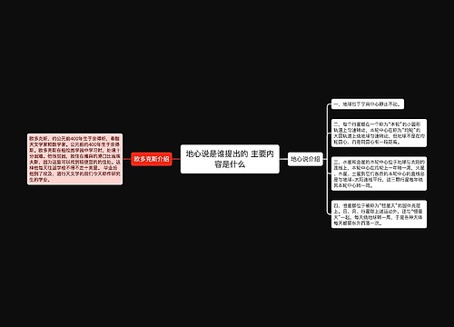 地心说是谁提出的 主要内容是什么