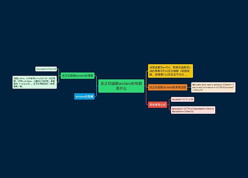 反正切函数arctanx的导数是什么