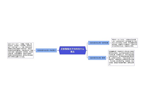 足肤皲裂而不知的而什么意思