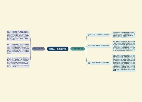 张居正一条鞭法内容