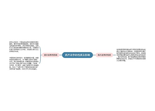 鸦片战争的性质及影响