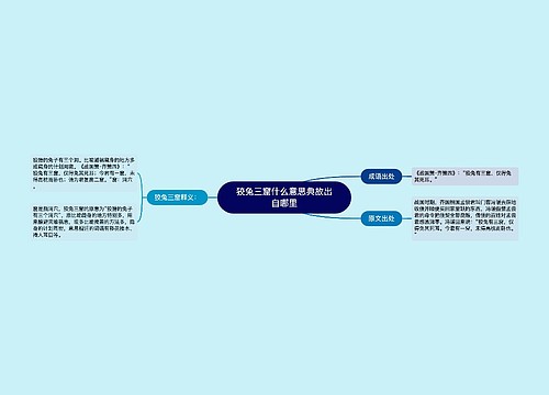 狡兔三窟什么意思典故出自哪里