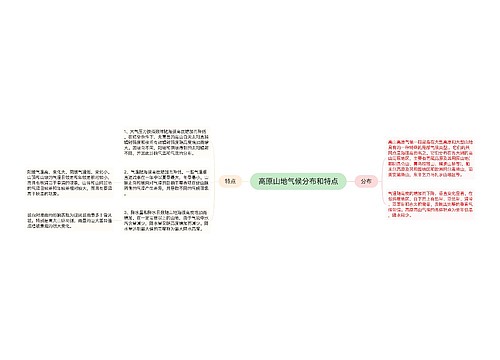 高原山地气候分布和特点