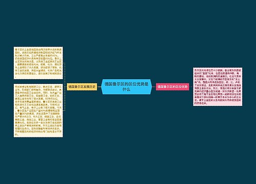 德国鲁尔区的区位优势是什么