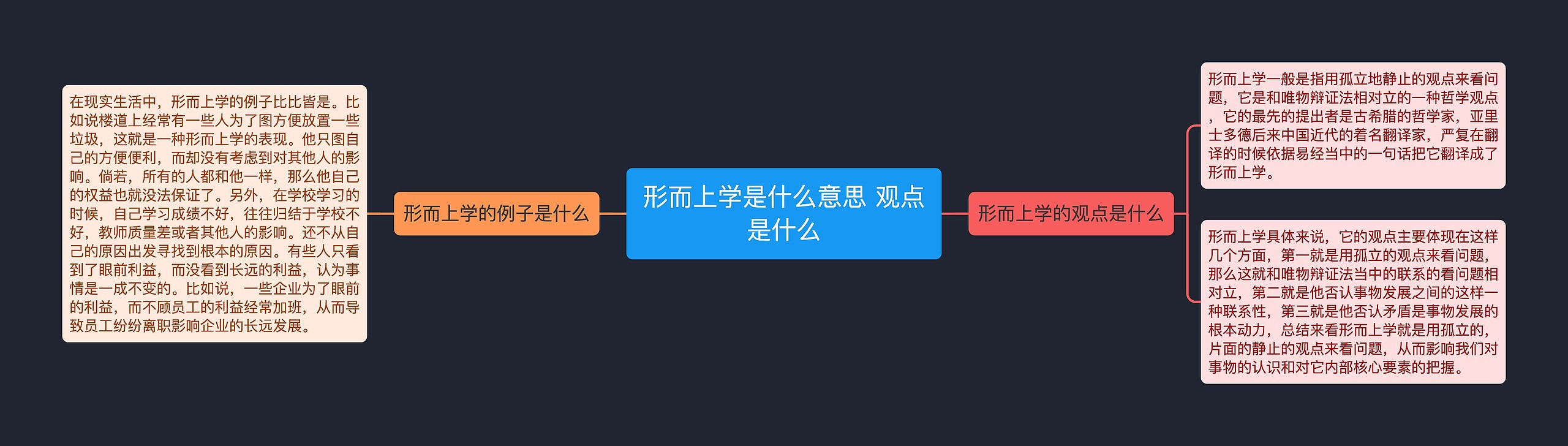 形而上学是什么意思 观点是什么