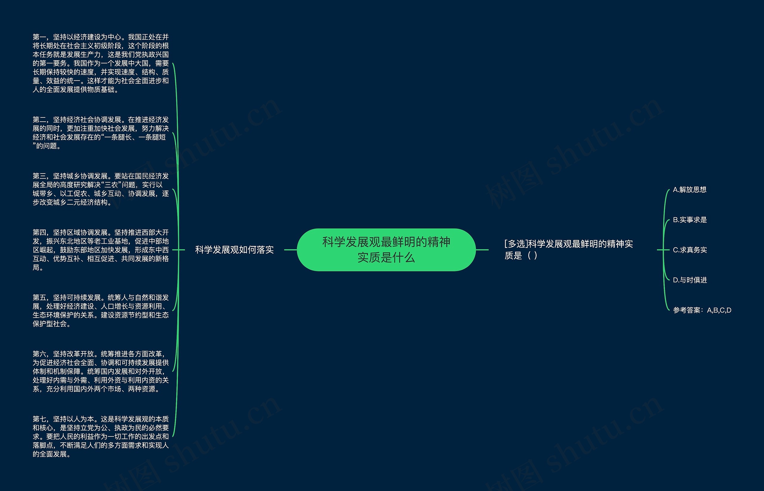 科学发展观最鲜明的精神实质是什么