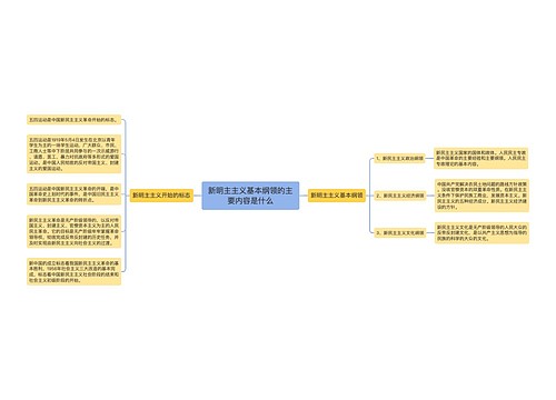 新明主主义基本纲领的主要内容是什么