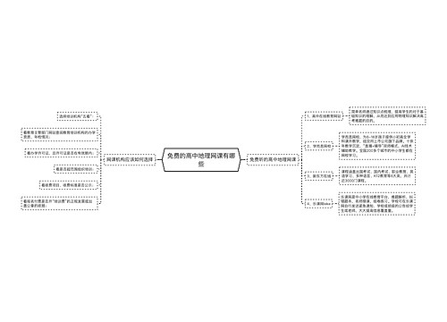 免费的高中地理网课有哪些