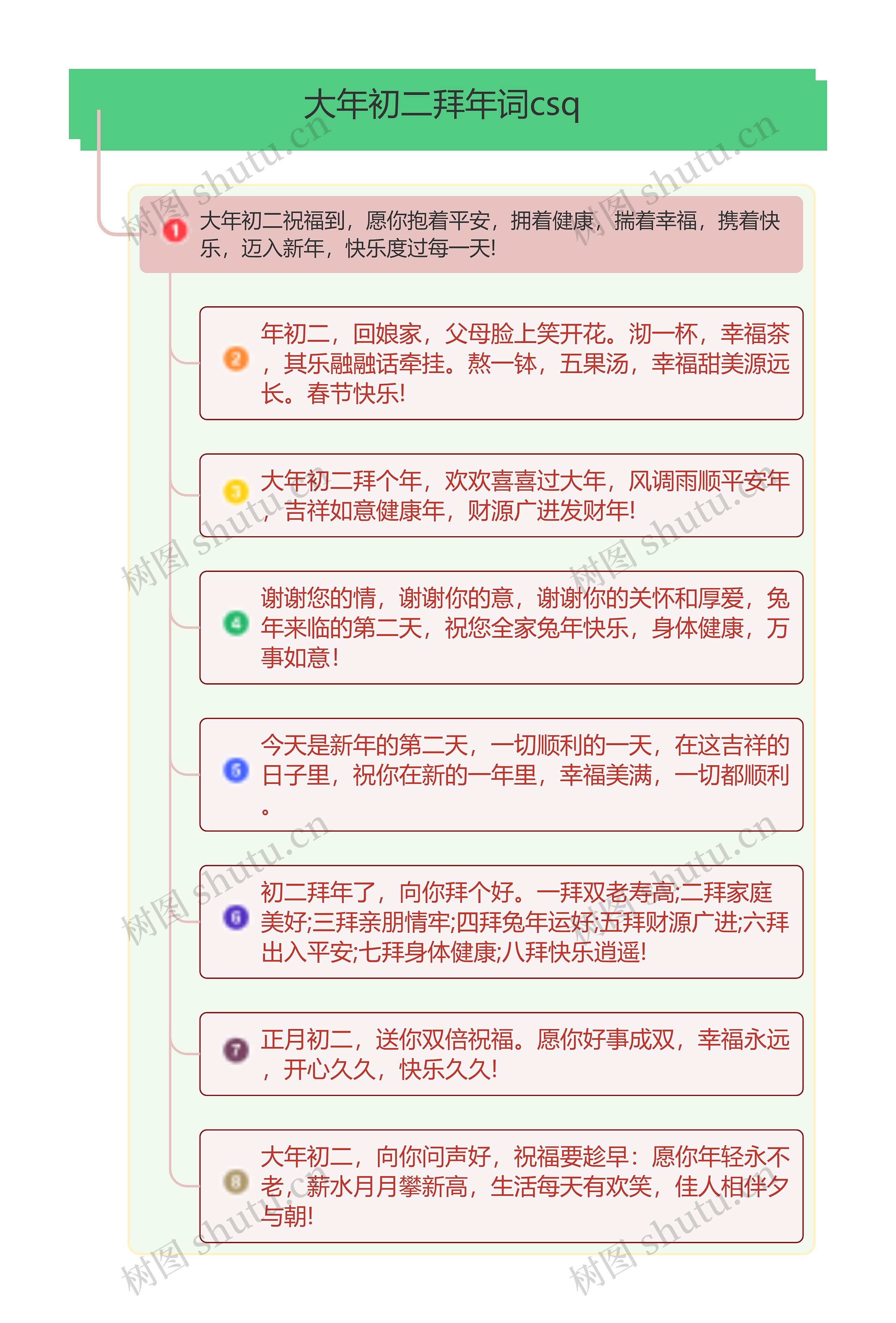 大年初二拜年词csq