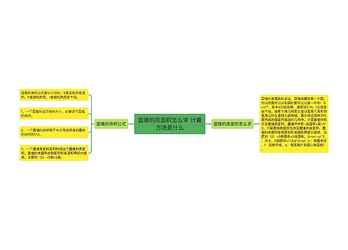 圆锥的底面积怎么求 计算方法是什么