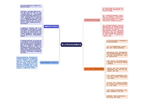 高三文科生历史逆袭方法