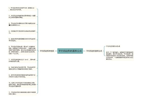 平行四边形的面积公式