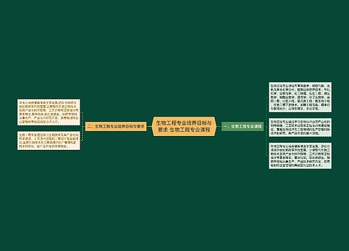 生物工程专业培养目标与要求 生物工程专业课程