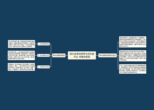 鸦片战争的思考与启示是什么 有哪些影响