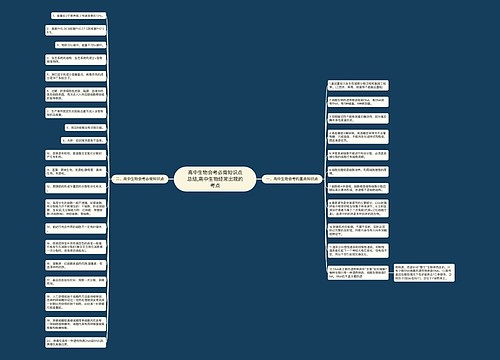 高中生物会考必背知识点总结,高中生物经常出现的考点