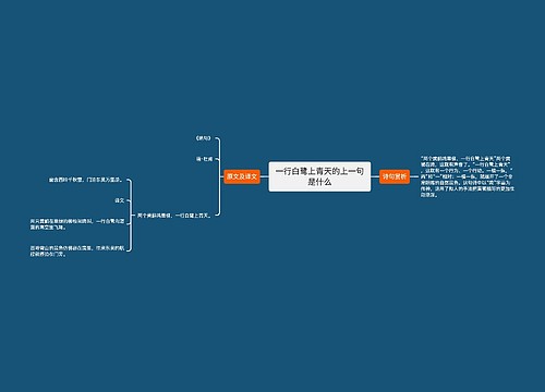 一行白鹭上青天的上一句是什么