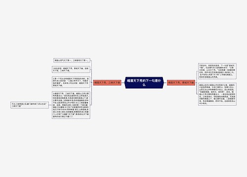 峨眉天下秀的下一句是什么