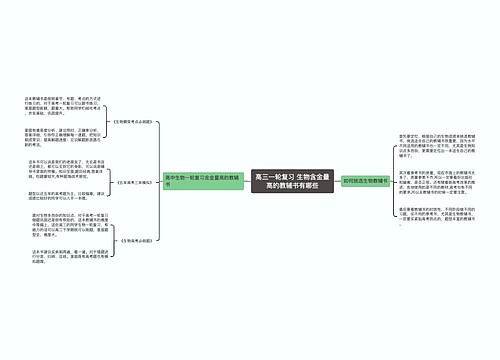 高三一轮复习 生物含金量高的教辅书有哪些