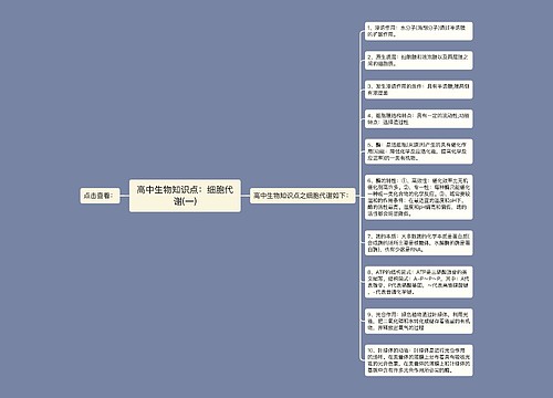 高中生物知识点：细胞代谢(一)