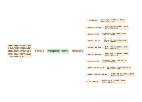 字比较简单的七言绝句