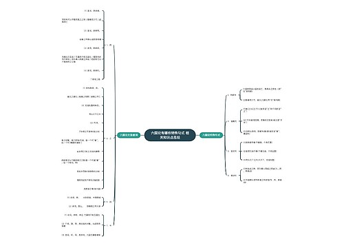 六国论有哪些特殊句式 相关知识点总结