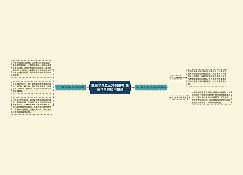 高三学生怎么冲刺高考 高三学生应如何做题