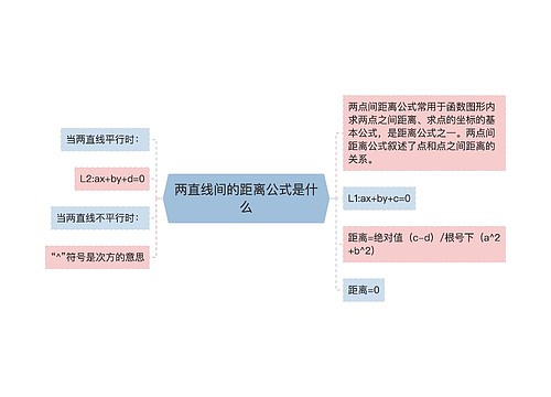 两直线间的距离公式是什么