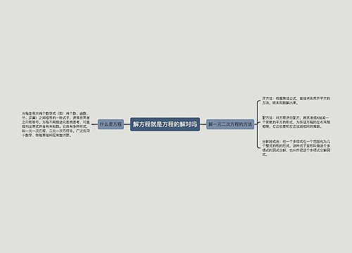 解方程就是方程的解对吗