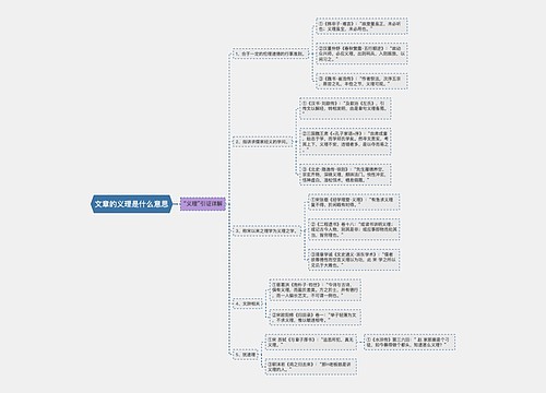 文章的义理是什么意思