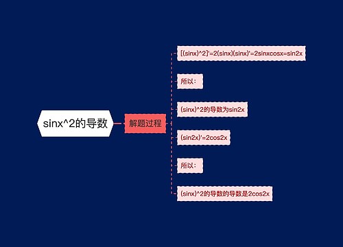 sinx^2的导数