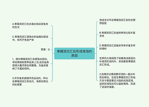 寒暖流交汇处形成渔场的原因