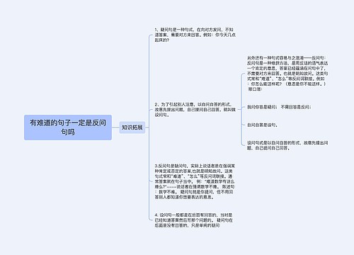 有难道的句子一定是反问句吗