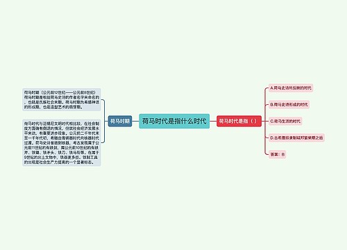 荷马时代是指什么时代