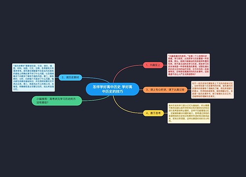 怎样学好高中历史 学好高中历史的技巧