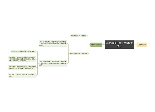 sin2a等于什么公式及相关式子