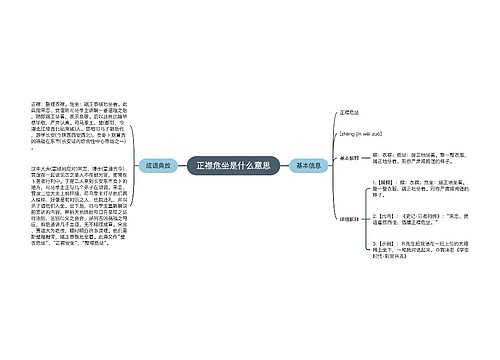 正襟危坐是什么意思