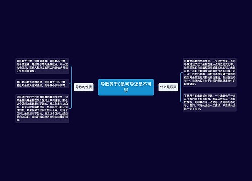 导数等于0是可导还是不可导
